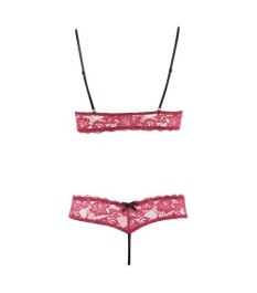 Soft-BH plus Riostring