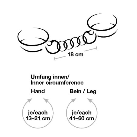 Kopfmaske aus Wetlook
