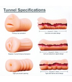 3-teiliges Masturbatorset „XXX To-Go Threesome“