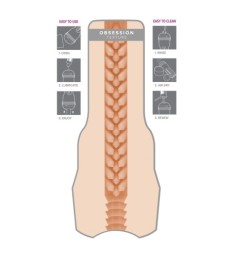 Masturbator „Jenna Haze“ mit Noppen und Rillen