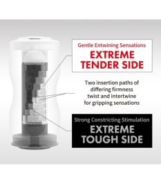 Masturbator "Dual Sensation Cup Extremes" mit 2 Öffnungen