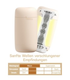 Masturbator „Puffy” für Super Soft Feeling Handjobs