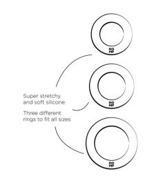 Penisring-Set ROMP by Womanizer „Remix Trio“