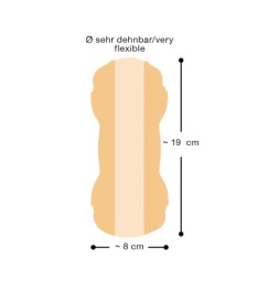 Masturbator in Dose mit Vagina- und Anusöffnung