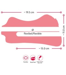 Masturbator „Mouth, Vagina & Ass“ mit 3 Lustöffnungen