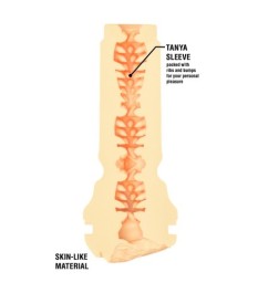 Masturbator „Feel Tanya Tate“ mit intensiver Stimulationsstruktur