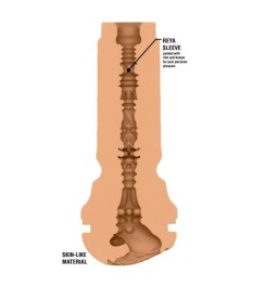 Masturbator „Feel Reya Sunshine“ mit intensiver Stimulationsstruktur