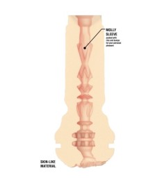 3-teiliges Analplug-Set