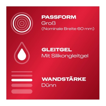 Kondome „Intense Orgasmic”