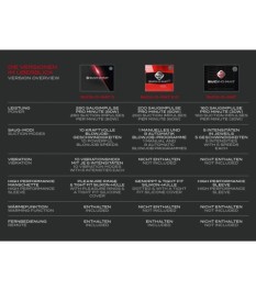 Masturbator „Suck-O-Mat 3“ für vollautomatische Blowjobs