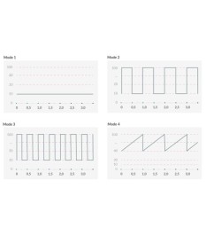 Vibrator „Her Ultimate Pleasure Pro“ mit 2 Klitoris-Saugschalen