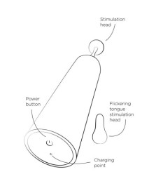 Minivibrator mit abgeflachter Lustpunkt-Spitze