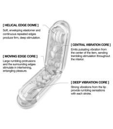 Masturbator „Flip O (Zero) Electronic Vibrations” mit 5 Vibrationsmodi