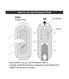 Masturbator „Flip O (Zero) Electronic Vibrations” mit 5 Vibrationsmodi
