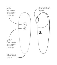 Pulsator ROMP by Womanizer „Shine X“
