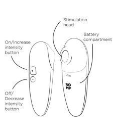 Pulsator ROMP by Womanizer „Switch X“