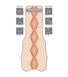 Masturbator „Brandi Love Heartthrob“, in der Dose