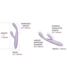 Rabbitvibrator „Cici+ 2“ mit Wärmefunktion