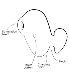 Auflegevibrator „Womanizer VIBE“ mit lautloser UltraWave-Vibration