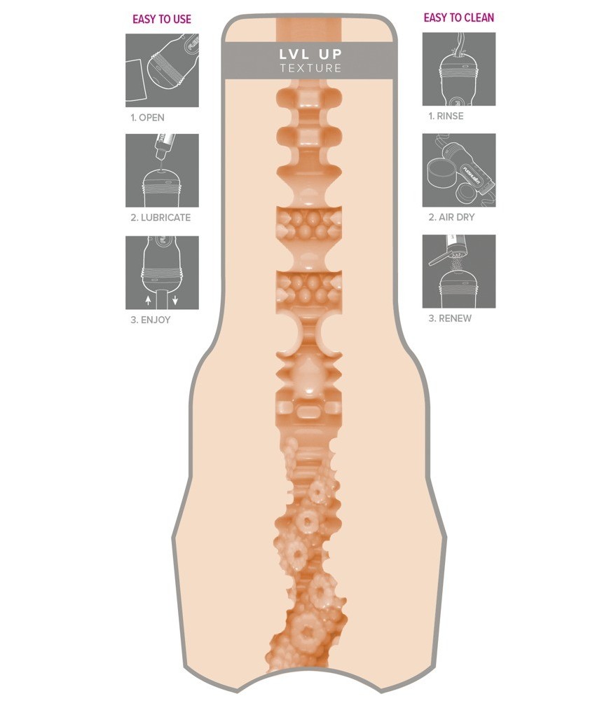 Ersatzkappen "Heads"