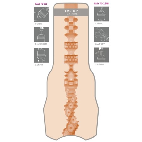 Ersatzkappen "Heads"