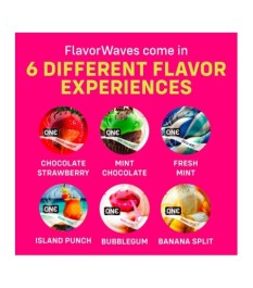 Kondome „Verhütungskünstler“ extra feucht