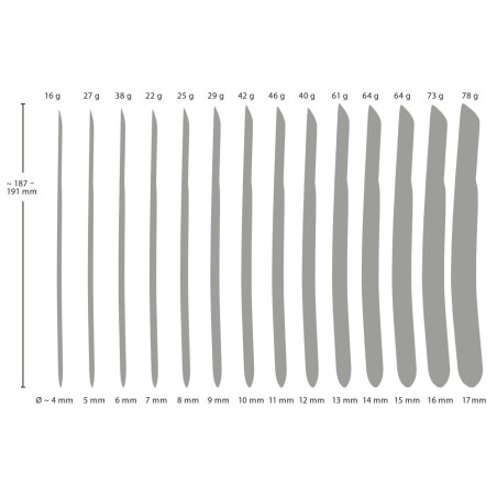 Fesselplatte „Bondage Board 2.0“