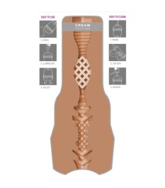 Masturbator „Autumn Falls Cream “ mit intensiver Stimulationsstruktur