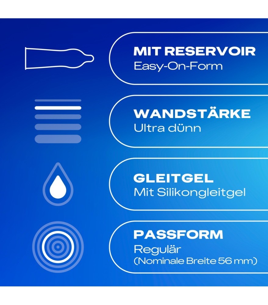 Kondome „Close Feel“