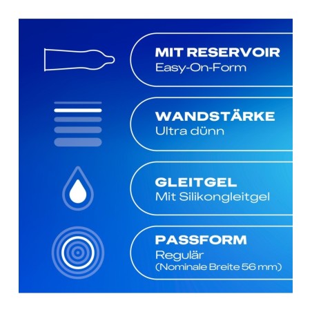 Kondome „Close Feel“