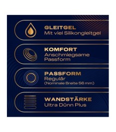 Kondome „Intensity“