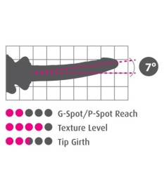 Glasdildo „No. 86“ im ausgeprägt strukturierten Penis-Design