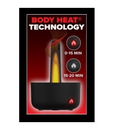 Masturbator „Milk Me Hotter“ mit Wärme, Vibration & Stoßmassage