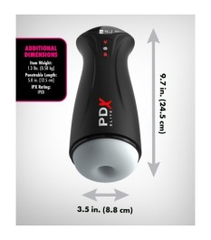 Masturbator „Fap-Gasm“ mit Saugfunktion & Vibration