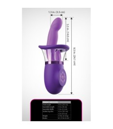 Vibrator „Ultimate Pleasure Pro Plus“ mit Saugschale und Vibro-Zunge