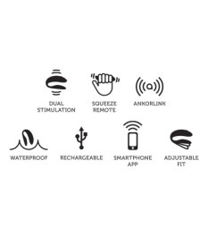 Paarvibrator „Chorus“, mit Biofeedback-Fernbedienung