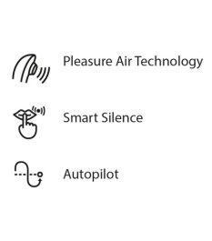 Pulsator „Womanizer Premium 2“ mit 14 Intensitäten