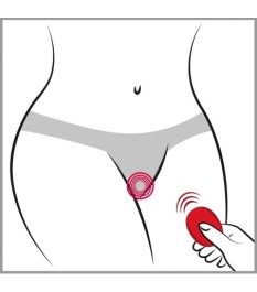 Vibrator „RC Slim Panty Vibrator“ mit Fernbedienung, 7 Vibrationsmodi