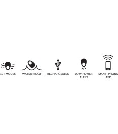 Vibro-Penisring „Pivot“, interaktiv