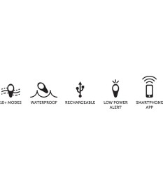 Vibro-Penisring „Verge“, kompatibel mit We-Vibe App