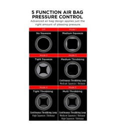 Masturbator „Cock Compressor Vibrator“ mit Vibration