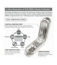 Masturbator „Flip Zero Electronic Vibration“