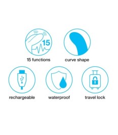 Rabbitvibrator „Curve Slim“ mit 2 Motoren