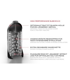 Masturbator „Suck-O-Mat 2.0”, strombetriebene Blowjob-Maschine