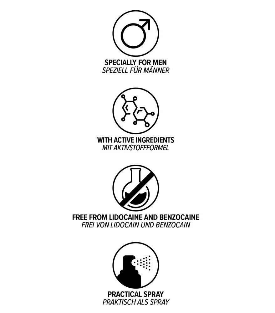 Analspray „analyse me“ für mehr Komfort