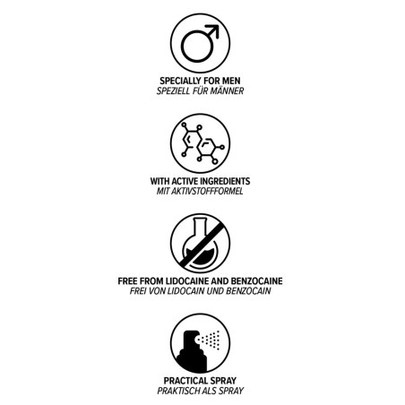 Analspray „analyse me“ für mehr Komfort