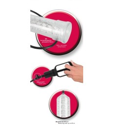 4-teilige Pumpen-Box